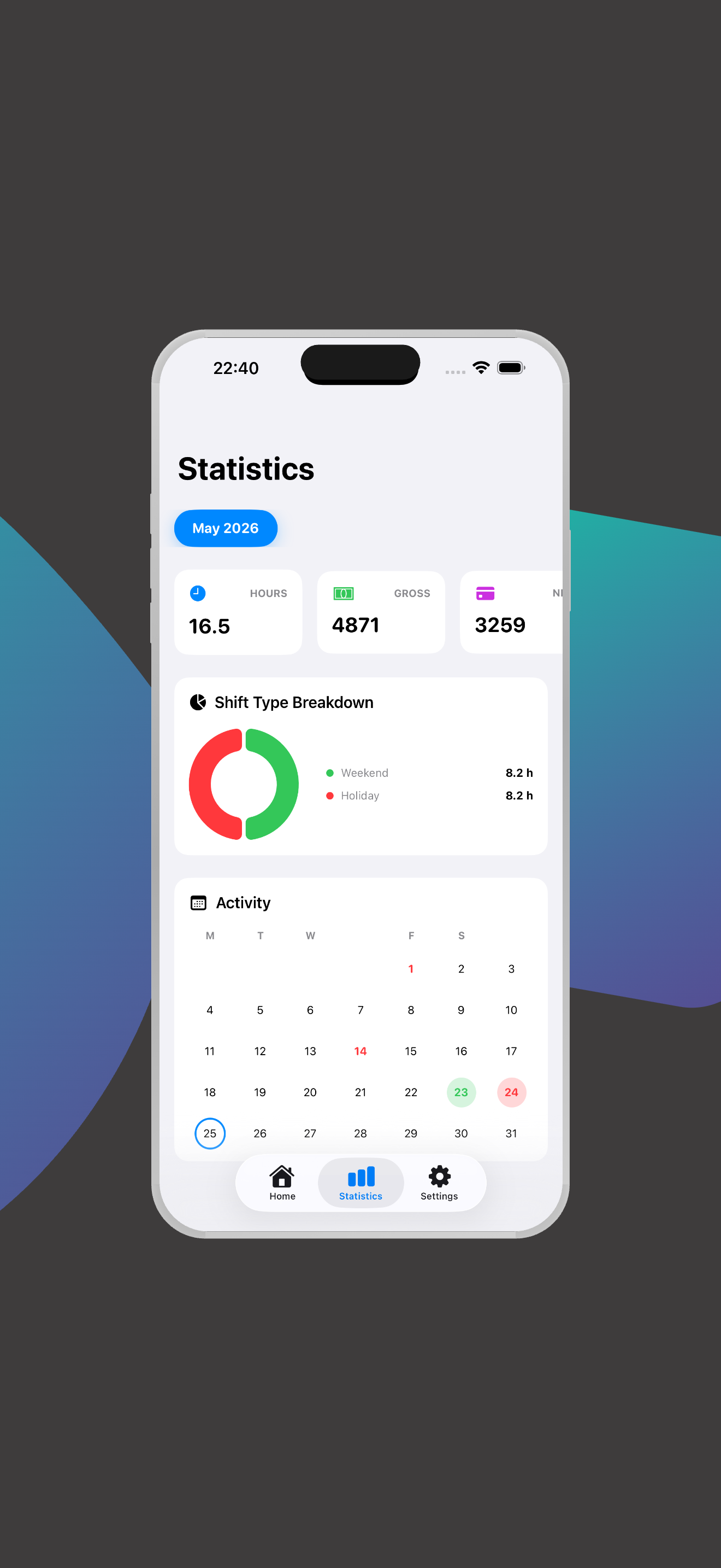 Statistics screen
